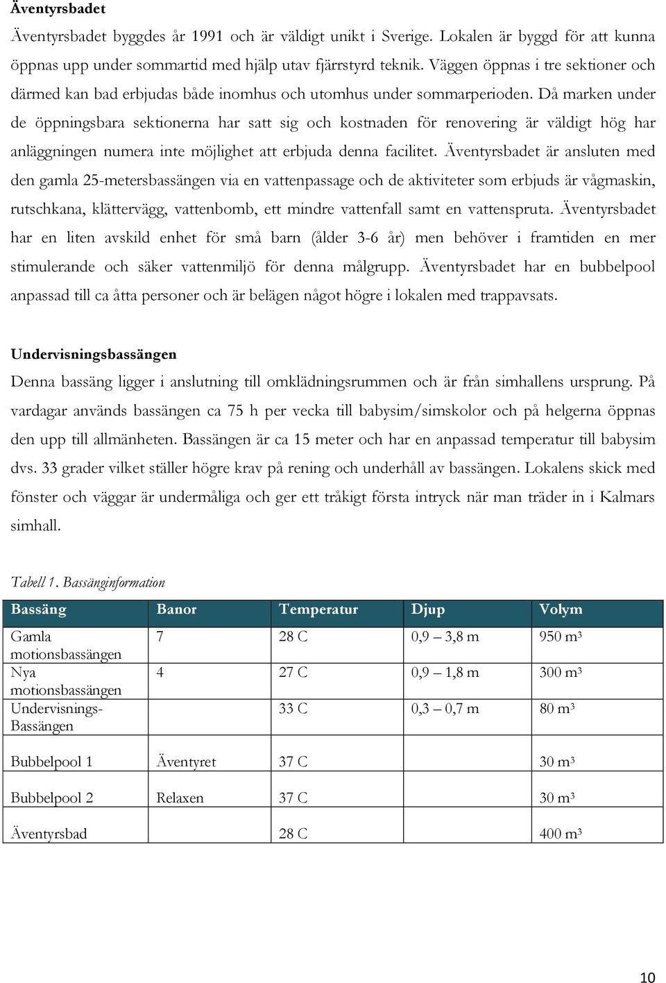 Då marken under de öppningsbara sektionerna har satt sig och kostnaden för renovering är väldigt hög har anläggningen numera inte möjlighet att erbjuda denna facilitet.