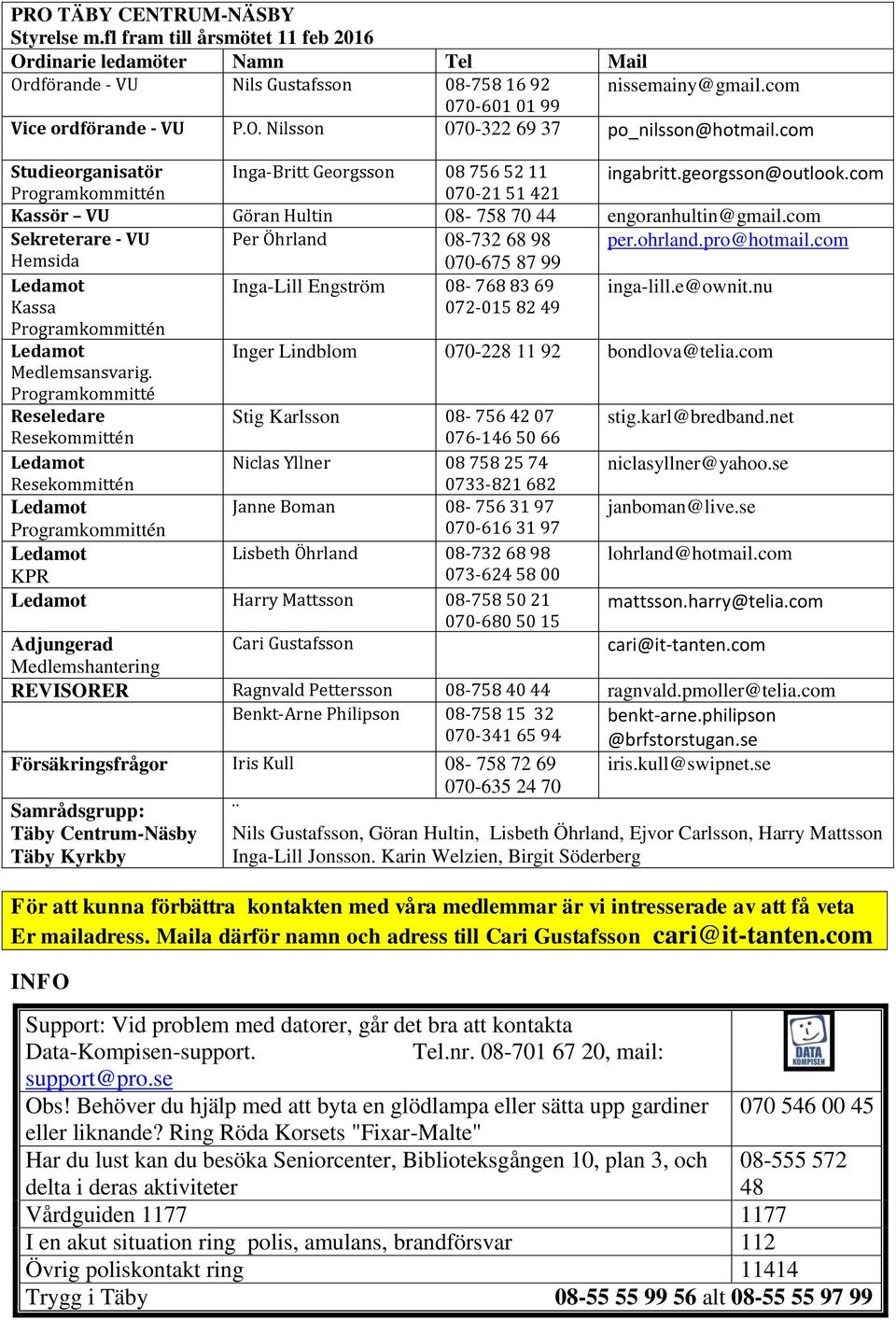 com Programkommittén 070-21 51 421 Kassör VU Göran Hultin 08-758 70 44 engoranhultin@gmail.com Sekreterare - VU Per Öhrland 08-732 68 98 per.ohrland.pro@hotmail.