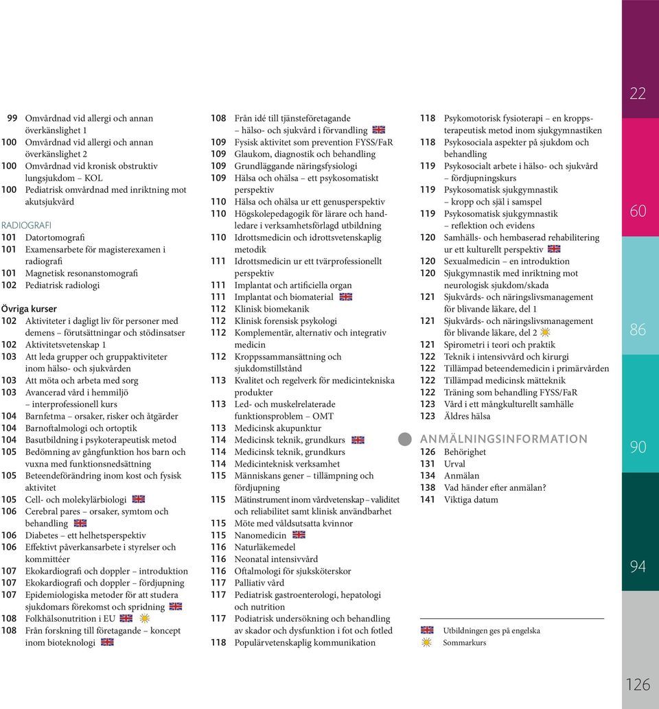 dagligt liv för personer med demens förutsättningar och stödinsatser 102 Aktivitetsvetenskap 1 103 Att leda grupper och gruppaktiviteter inom hälso- och sjukvården 103 Att möta och arbeta med sorg