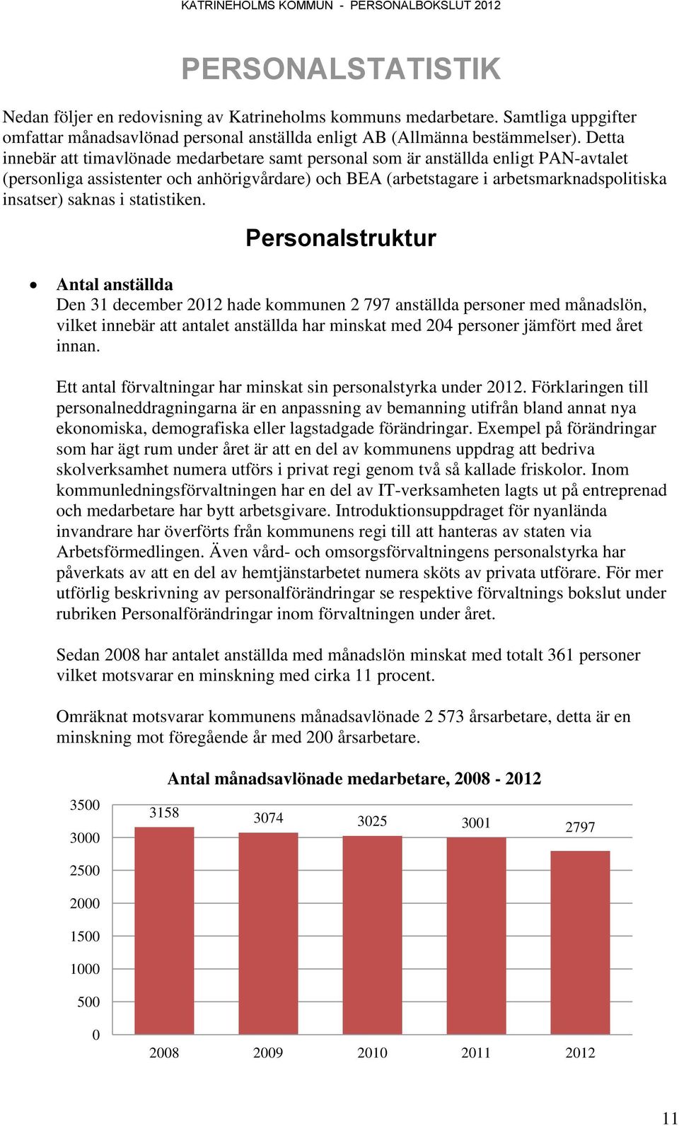 saknas i statistiken.