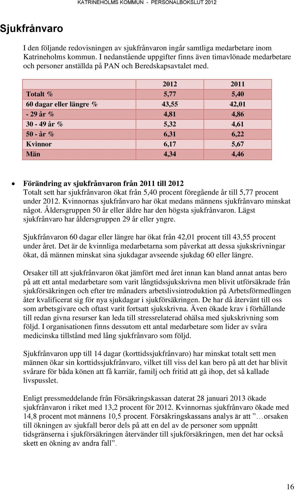 2012 2011 Totalt % 5,77 5,40 60 dagar eller längre % 43,55 42,01-29 år % 4,81 4,86 30-49 år % 5,32 4,61 50 - år % 6,31 6,22 Kvinnor 6,17 5,67 Män 4,34 4,46 Förändring av sjukfrånvaron från 2011 till