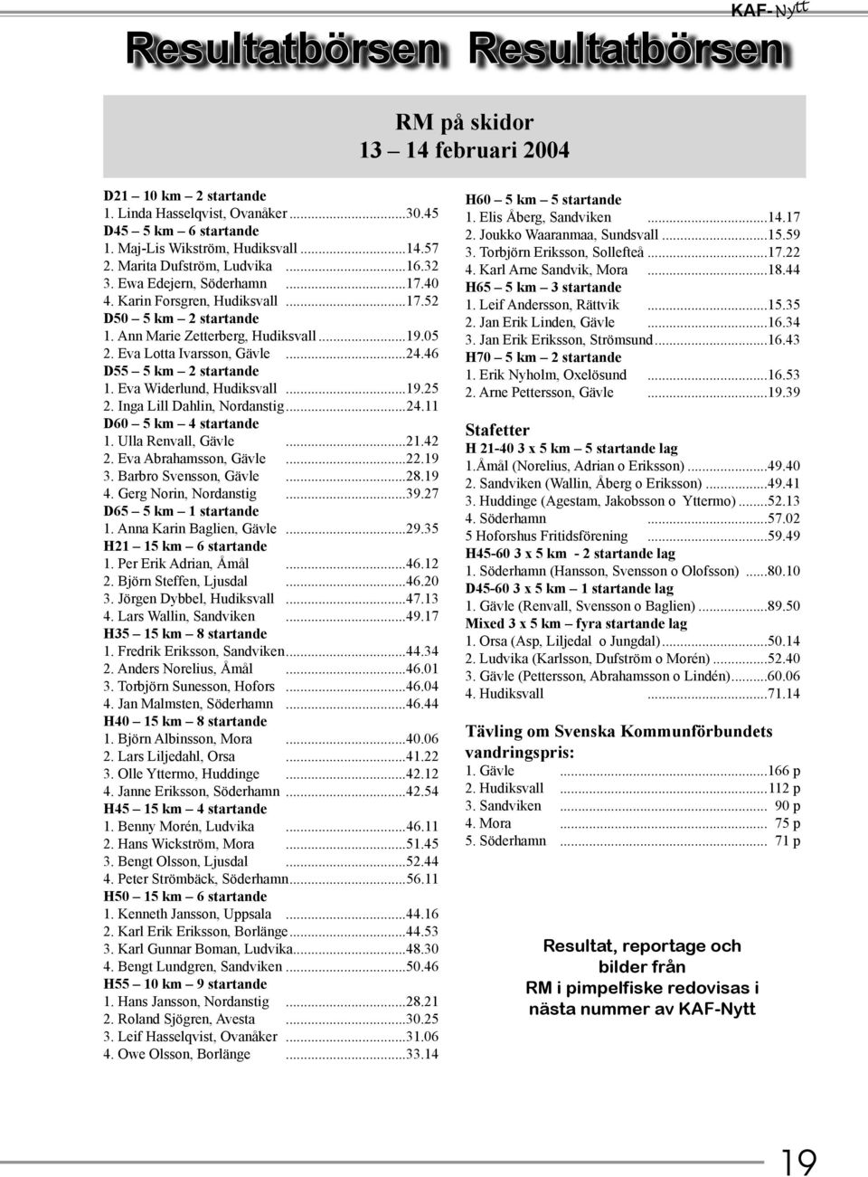 ..24.46 D55 5 km 2 startande 1. Eva Widerlund, Hudiksvall...19.25 2. Inga Lill Dahlin, Nordanstig...24.11 D60 5 km 4 startande 1. Ulla Renvall, Gävle...21.42 2. Eva Abrahamsson, Gävle...22.19 3.