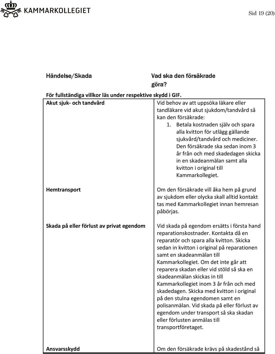 Betala kostnaden själv och spara alla kvitton för utlägg gällande sjukvård/tandvård och mediciner.