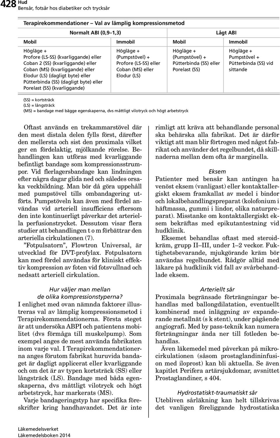 Pütterbinda (SS) (dagligt byte) eller Porelast (SS) (kvarliggande) Högläge + (Pumpstövel) + Profore (LS-SS) eller Coban (MS) eller Elodur (LS) Högläge + (Pumpstövel) + Pütterbinda (SS) eller Porelast