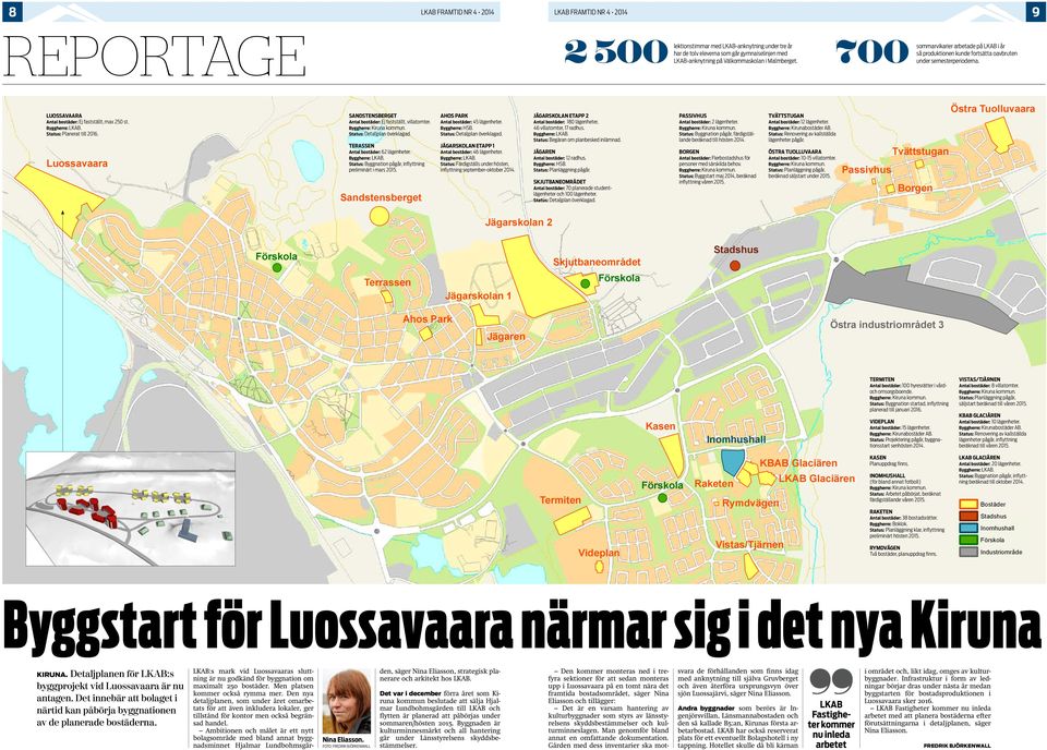 Status: Planerat till 2016. Luossavaara SANDSTENSBERGET Antal bostäder: Ej fastställt, villatomter. Status: Detaljplan överklagad. TERASSEN Antal bostäder: 62 lägenheter.