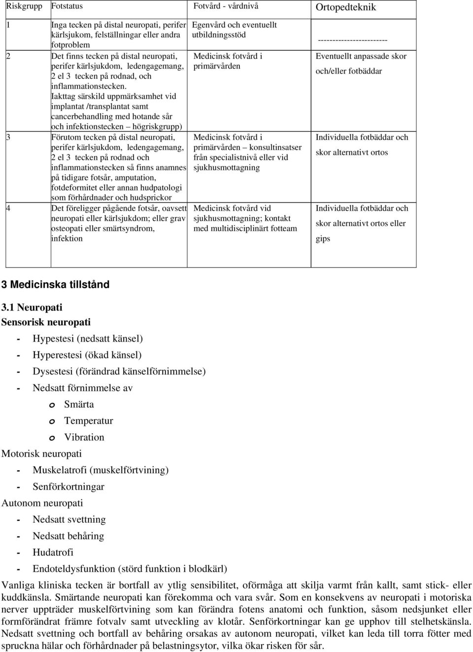 Iakttag särskild uppmärksamhet vid implantat /transplantat samt cancerbehandling med hotande sår och infektionstecken högriskgrupp) 3 Förutom tecken på distal neuropati, perifer kärlsjukdom,