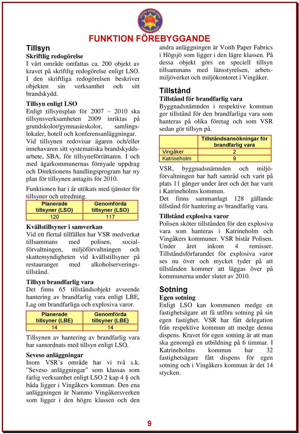 Vid tillsynen redovisar ägaren och/eller innehavaren sitt systematiska brandskyddsarbete, SBA, för tillsyneförrättaren.