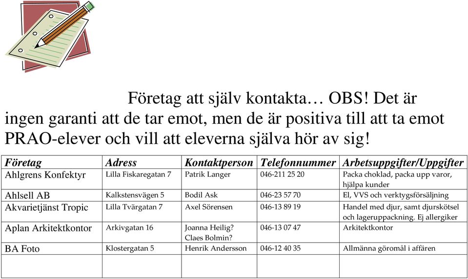 Ahlsell AB Kalkstensvägen 5 Bodil Ask 046-235770 El, VVS och verktygsförsäljning Akvarietjänst Tropic Lilla Tvärgatan 7 Axel Sörensen 046-138919 Handel med djur, samt djurskötsel