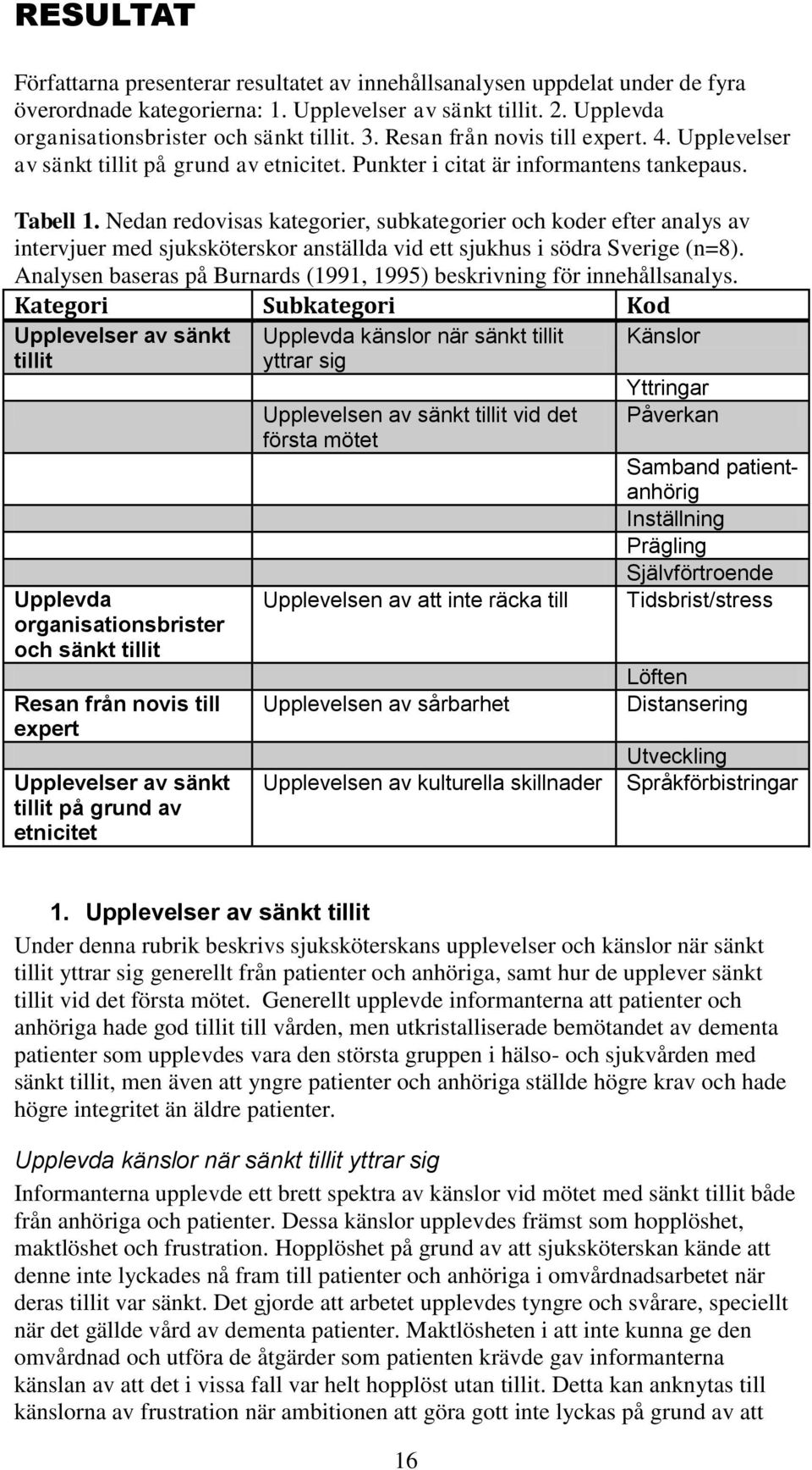 Nedan redovisas kategorier, subkategorier och koder efter analys av intervjuer med sjuksköterskor anställda vid ett sjukhus i södra Sverige (n=8).