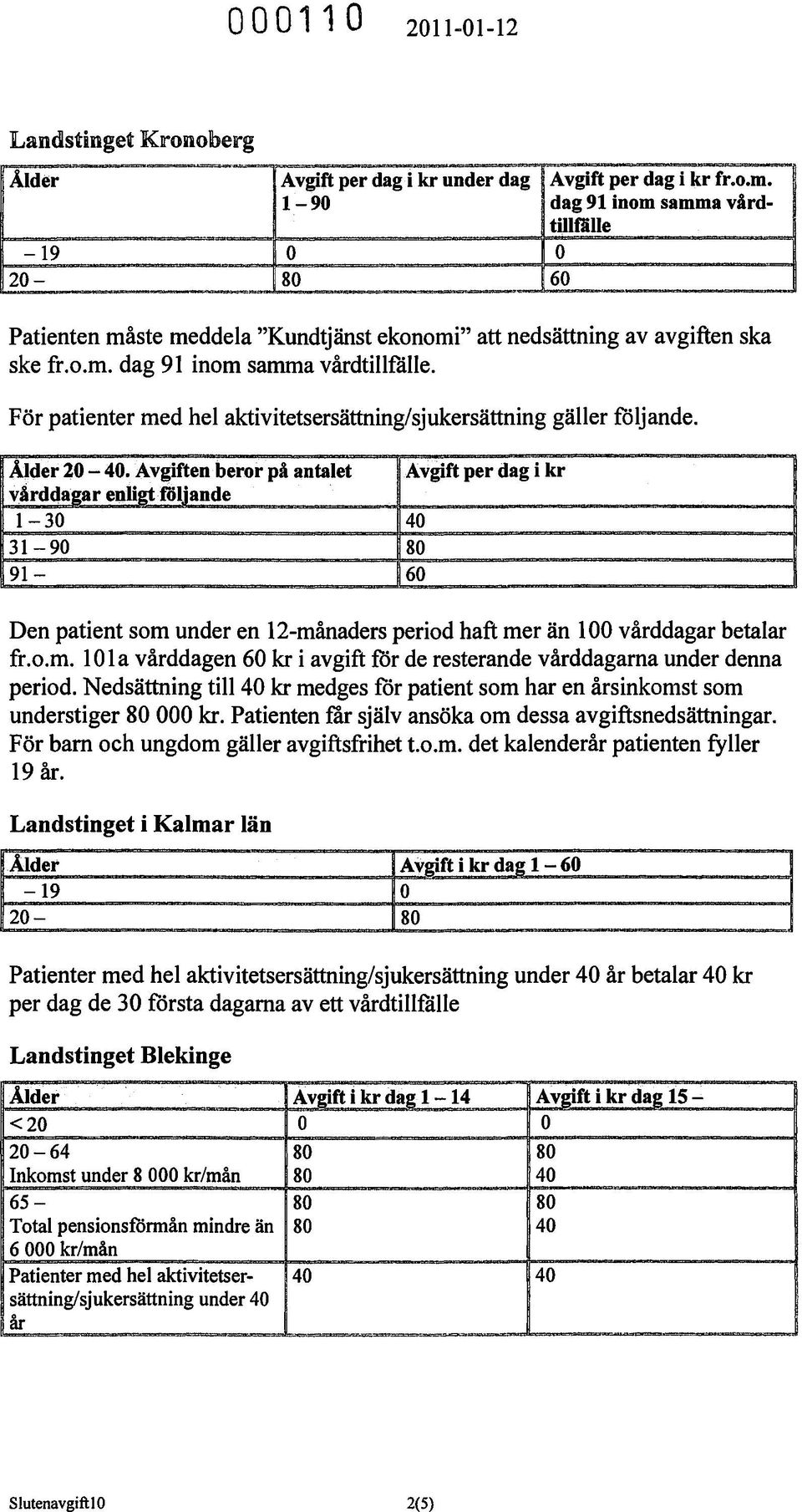 För patienter med hel aktivitetsersättning/sjukersättning gäller följande. Ålder 20-40.