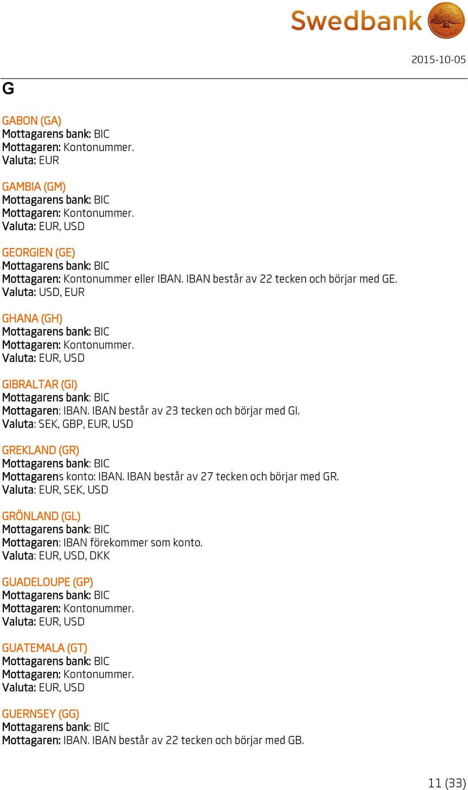 Valuta: SEK, GBP, EUR, USD GREKLAND (GR) Mottagarens konto: IBAN. IBAN består av 27 tecken och börjar med GR.