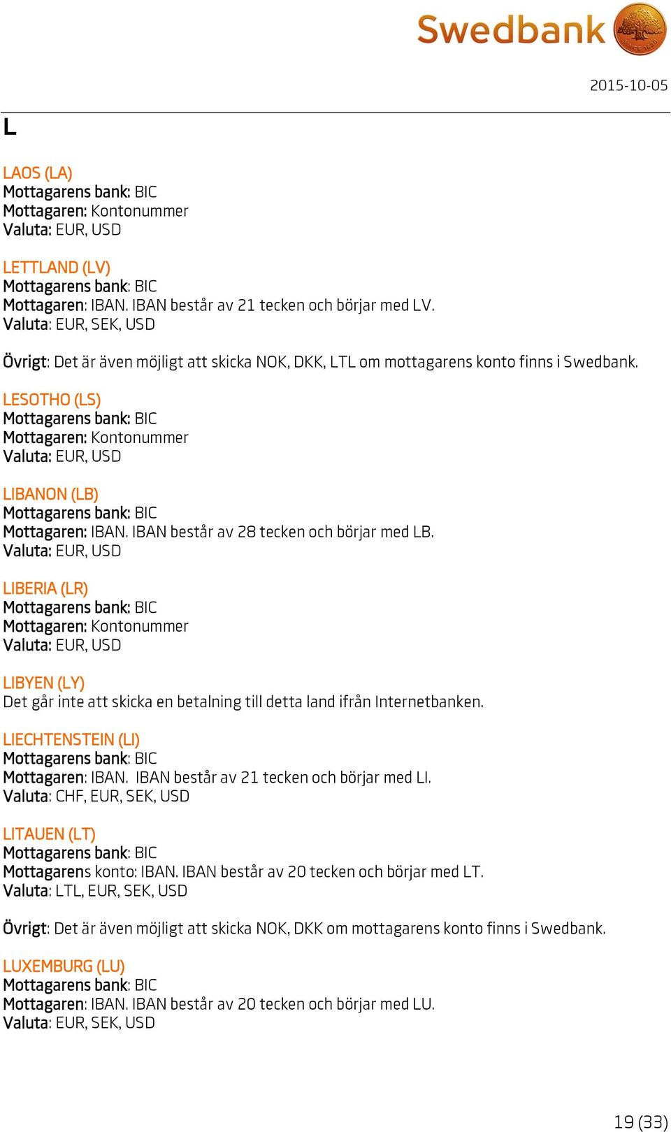 IBAN består av 28 tecken och börjar med LB. LIBERIA (LR) LIBYEN (LY) LIECHTENSTEIN (LI) Mottagaren: IBAN. IBAN består av 21 tecken och börjar med LI.