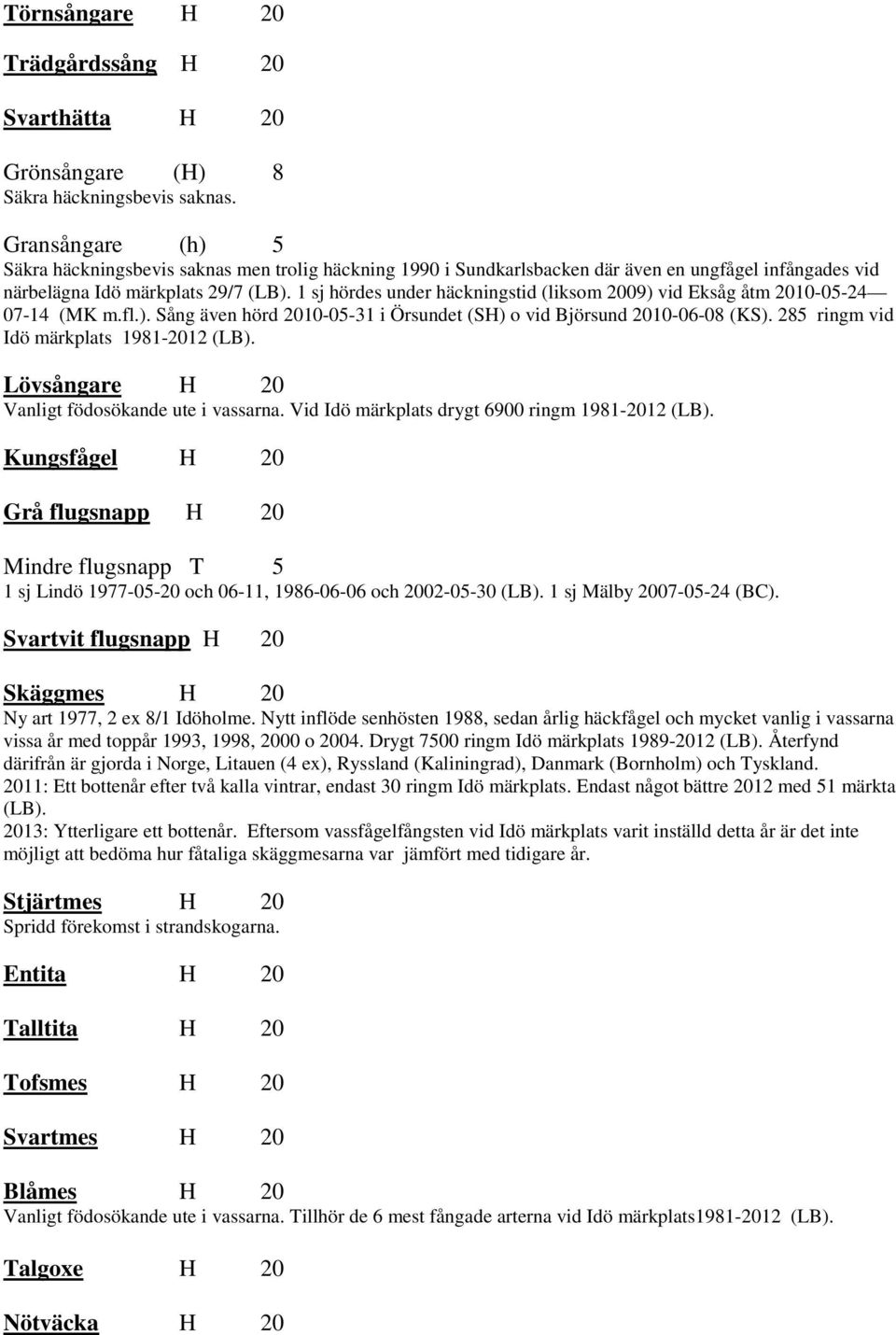 1 sj hördes under häckningstid (liksom 2009) vid Eksåg åtm 2010-05-24 07-14 (MK m.fl.). Sång även hörd 2010-05-31 i Örsundet (SH) o vid Björsund 2010-06-08 (KS).