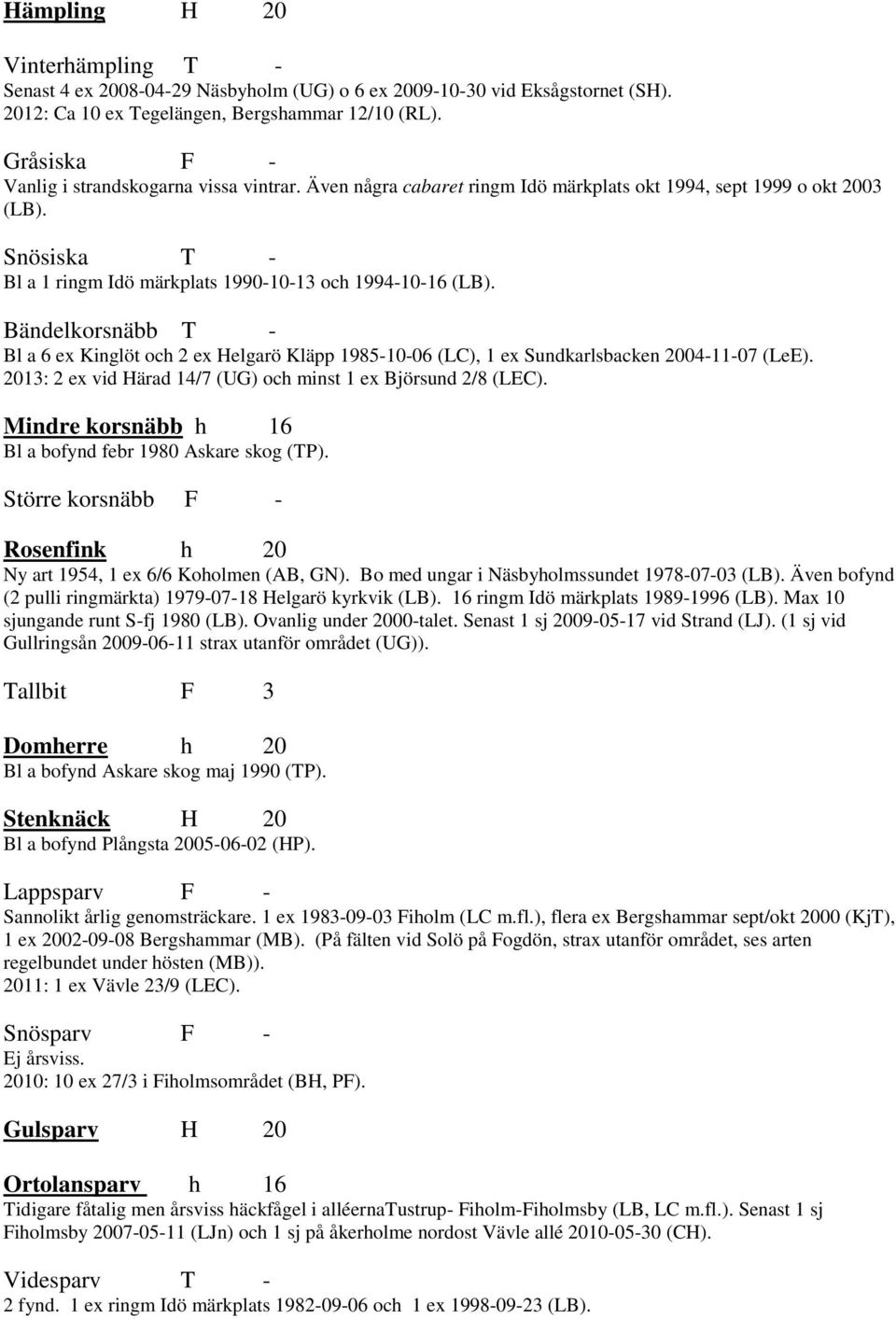 Bändelkorsnäbb T - Bl a 6 ex Kinglöt och 2 ex Helgarö Kläpp 1985-10-06 (LC), 1 ex Sundkarlsbacken 2004-11-07 (LeE). 2013: 2 ex vid Härad 14/7 (UG) och minst 1 ex Björsund 2/8 (LEC).