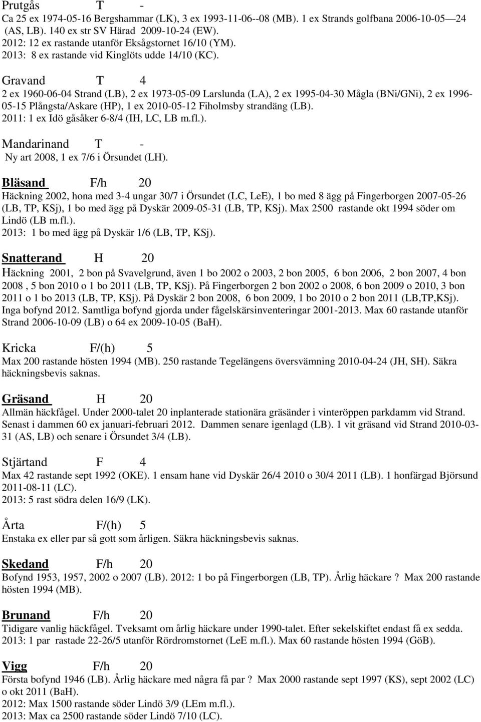 Gravand T 4 2 ex 1960-06-04 Strand (LB), 2 ex 1973-05-09 Larslunda (LA), 2 ex 1995-04-30 Mågla (BNi/GNi), 2 ex 1996-05-15 Plångsta/Askare (HP), 1 ex 2010-05-12 Fiholmsby strandäng (LB).