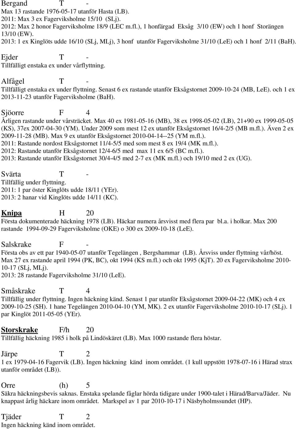 Ejder T - Tillfälligt enstaka ex under vårflyttning. Alfågel T - Tillfälligt enstaka ex under flyttning. Senast 6 ex rastande utanför Eksågstornet 2009-10-24 (MB, LeE).