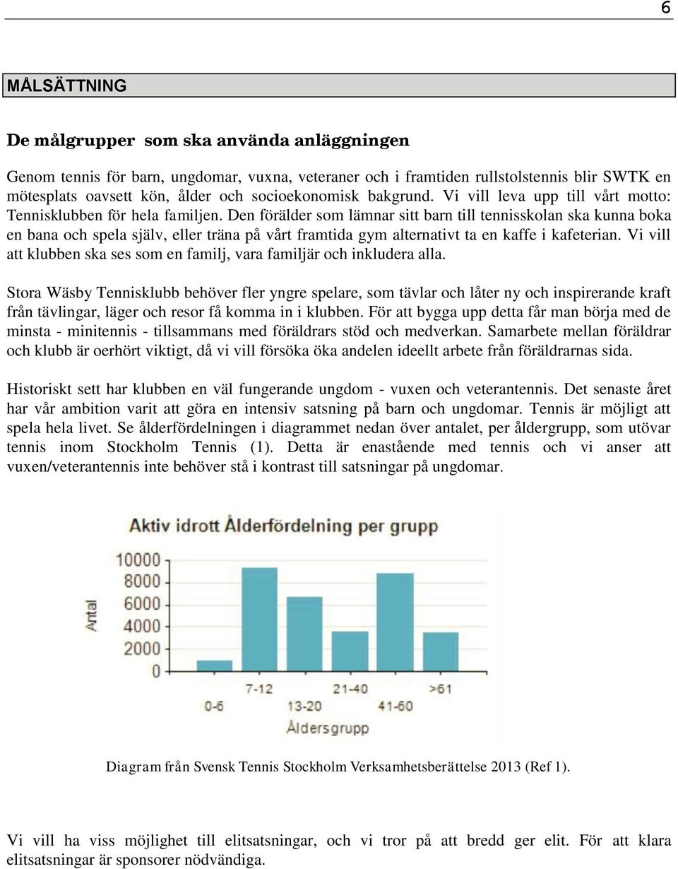 Den förälder som lämnar sitt barn till tennisskolan ska kunna boka en bana och spela själv, eller träna på vårt framtida gym alternativt ta en kaffe i kafeterian.