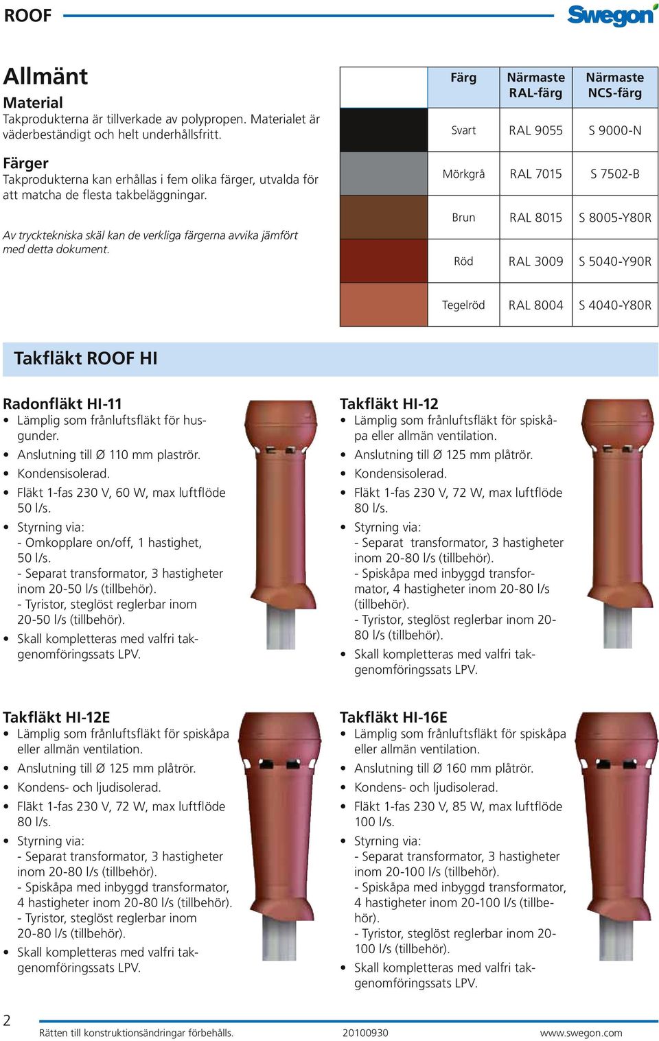 Färg Närmaste RAL-färg Närmaste NCS-färg Svart RAL 9055 S 9000-N Mörkgrå RAL 7015 S 7502-B Brun RAL 8015 S 8005-Y80R Röd RAL 3009 S 5040-Y90R Tegelröd RAL 8004 S 4040-Y80R Takfläkt ROOF HI Radonfläkt