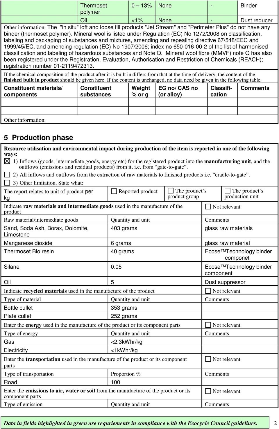 Mineral wool is listed under Regulation (EC) No 1272/2008 on classification, labeling and packaging of substances and mixtures, amending and repealing directive 67/548/EEC and 1999/45/EC, and