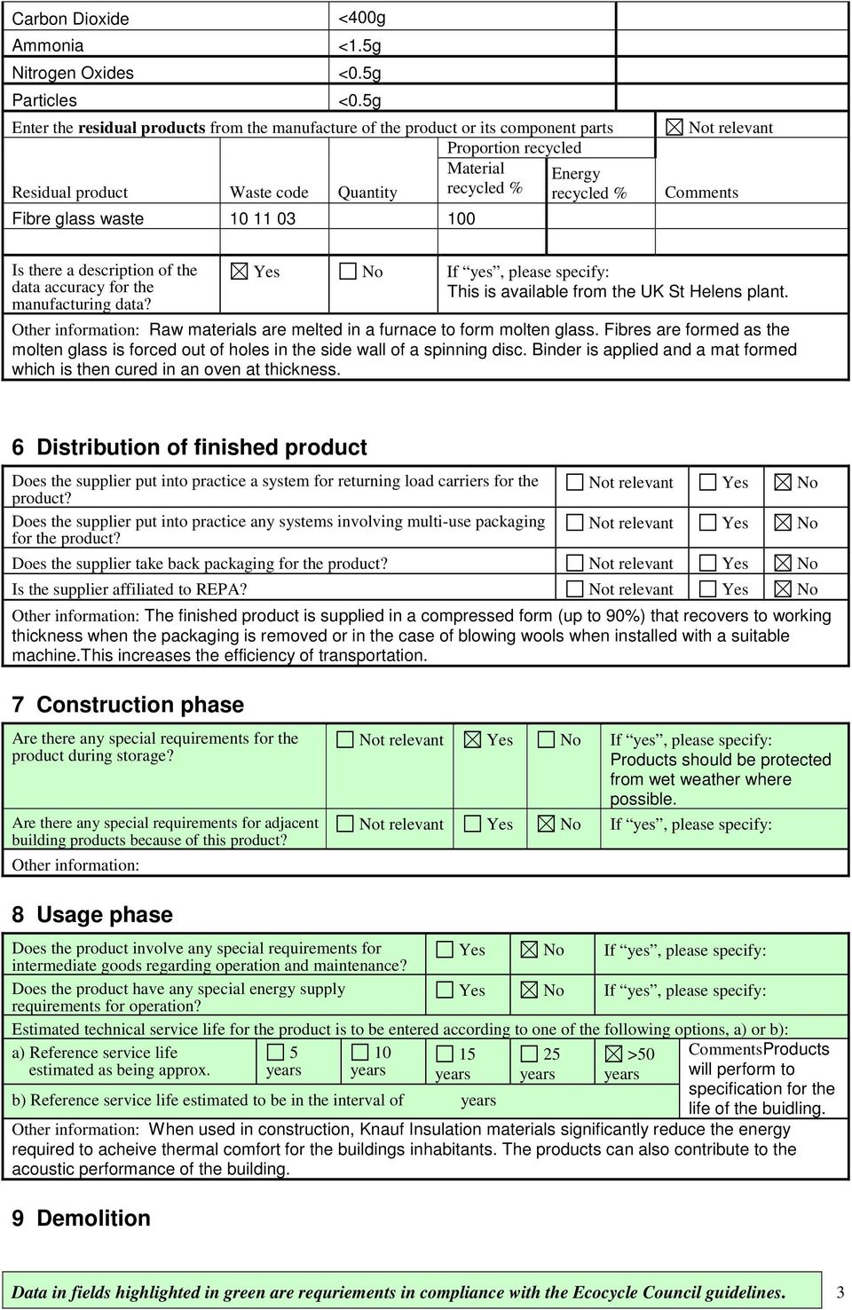 5g Enter the residual products from the manufacture of the product or its component parts Proportion recycled Material Energy Residual product Waste code Quantity recycled % recycled % Fibre glass