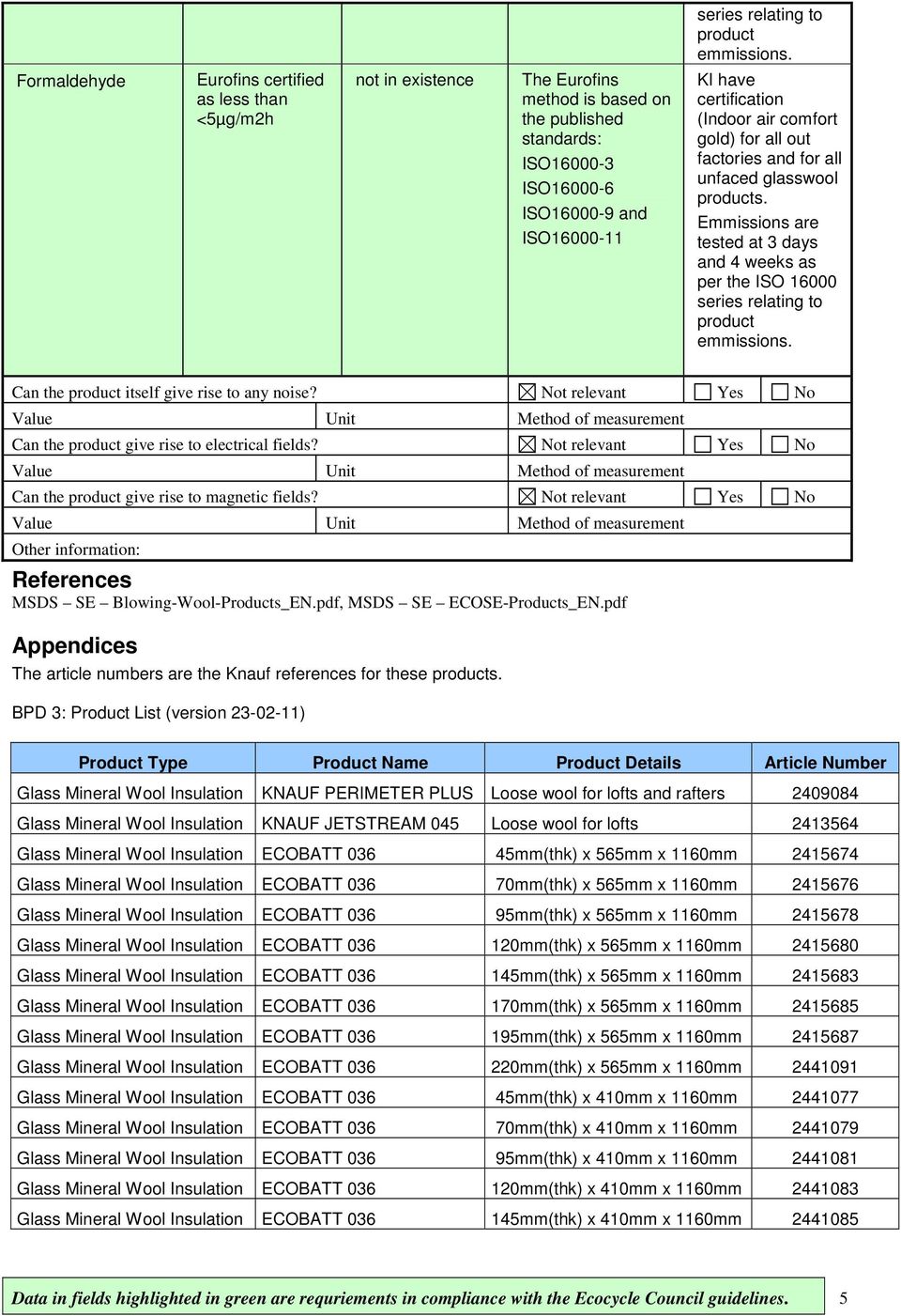 (Indoor air comfort gold) for all out factories and for all unfaced glasswool products. Emmissions are tested at 3 days and 4 weeks as per the ISO 16000  Can the product itself give rise to any noise?