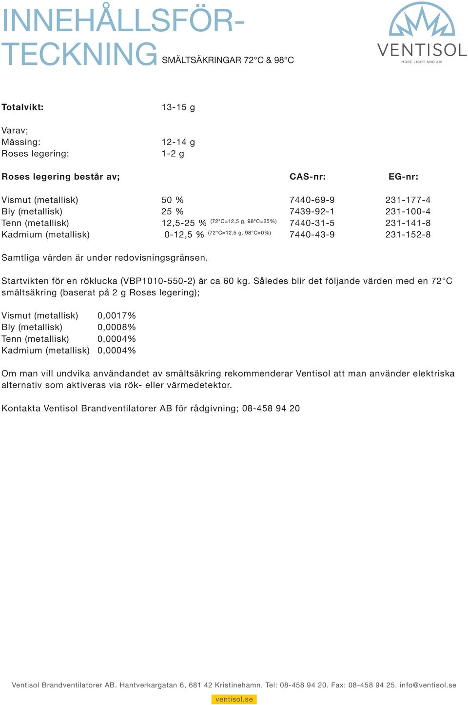 är under redovisningsgränsen. Startvikten för en röklucka (VBP1010-550-2) är ca 60 kg.