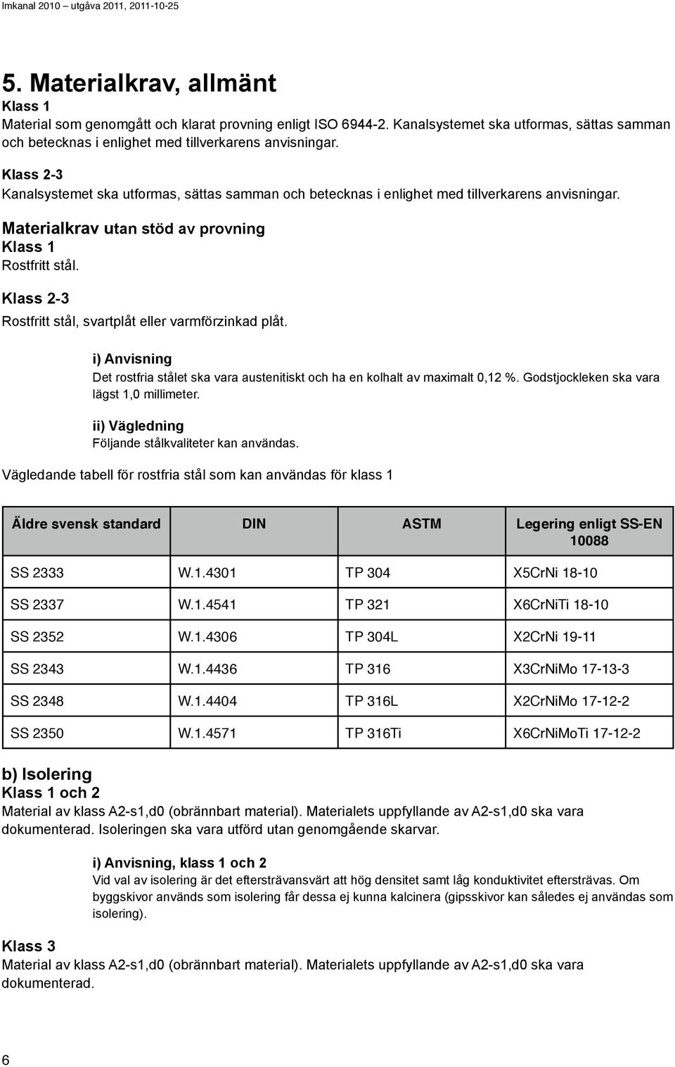 Klass 2-3 Rostfritt stål, svartplåt eller varmförzinkad plåt. i) Anvisning Det rostfria stålet ska vara austenitiskt och ha en kolhalt av maximalt 0,12 %. Godstjockleken ska vara lägst 1,0 millimeter.