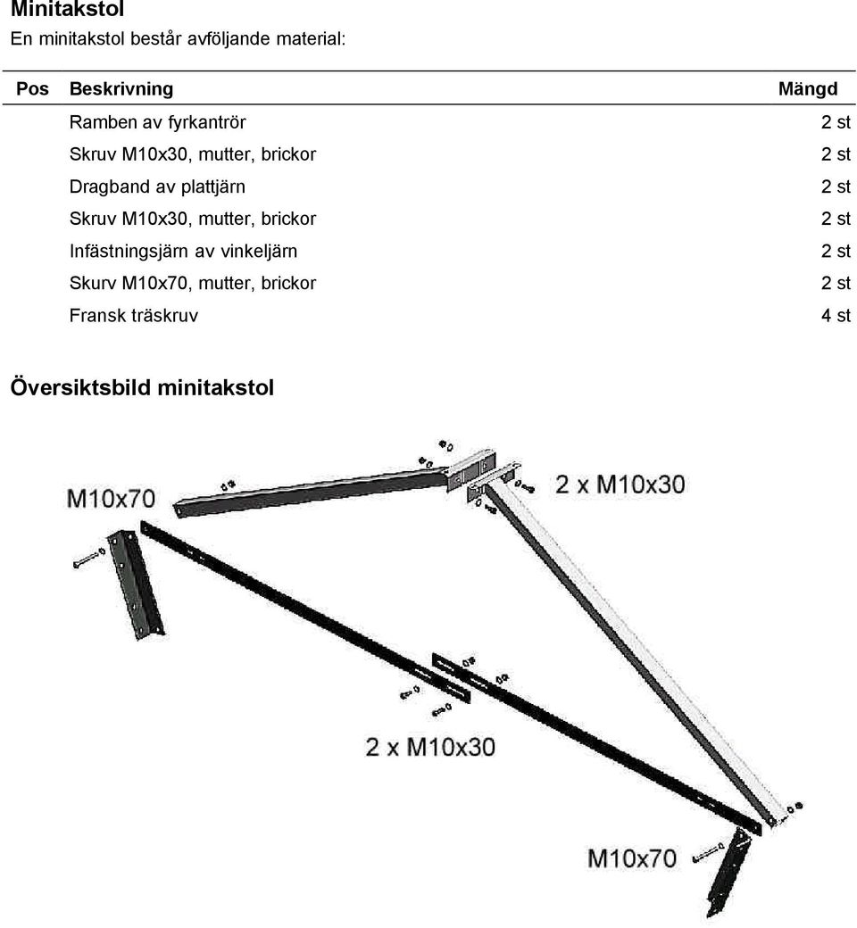 M10x30, mutter, brickor Infästningsjärn av vinkeljärn Skurv M10x70, mutter,