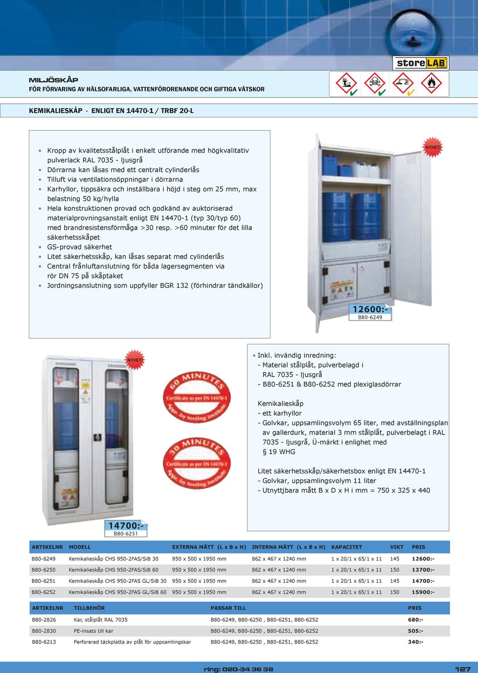 materialprovningsanstalt enligt EN 14470-1 (typ 30/typ 60) med brandresistensförmåga >30 resp.