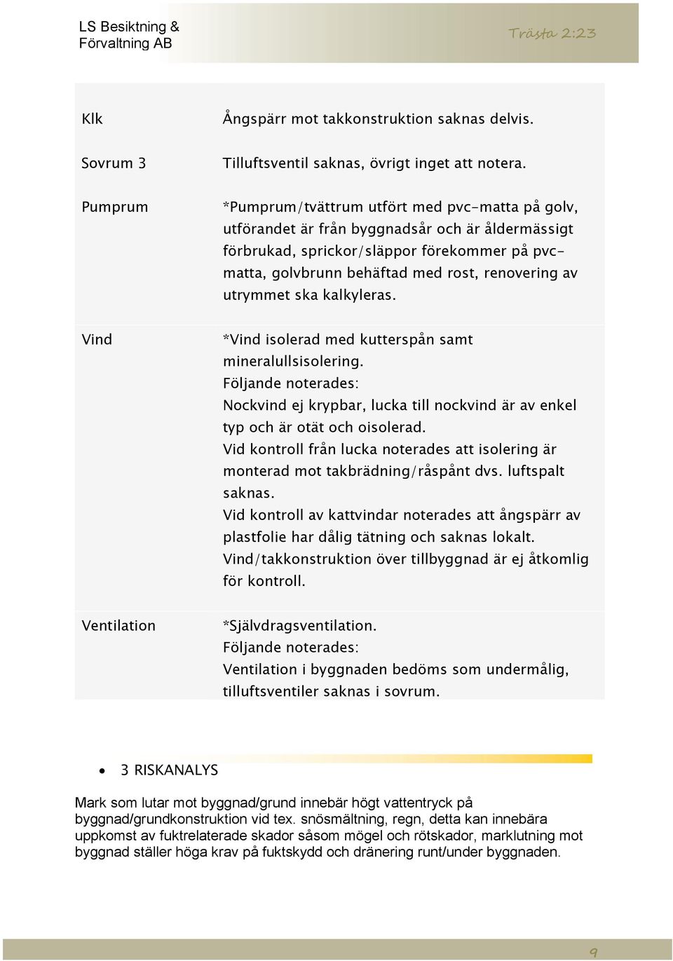 av utrymmet ska kalkyleras. Vind *Vind isolerad med kutterspån samt mineralullsisolering. Nockvind ej krypbar, lucka till nockvind är av enkel typ och är otät och oisolerad.