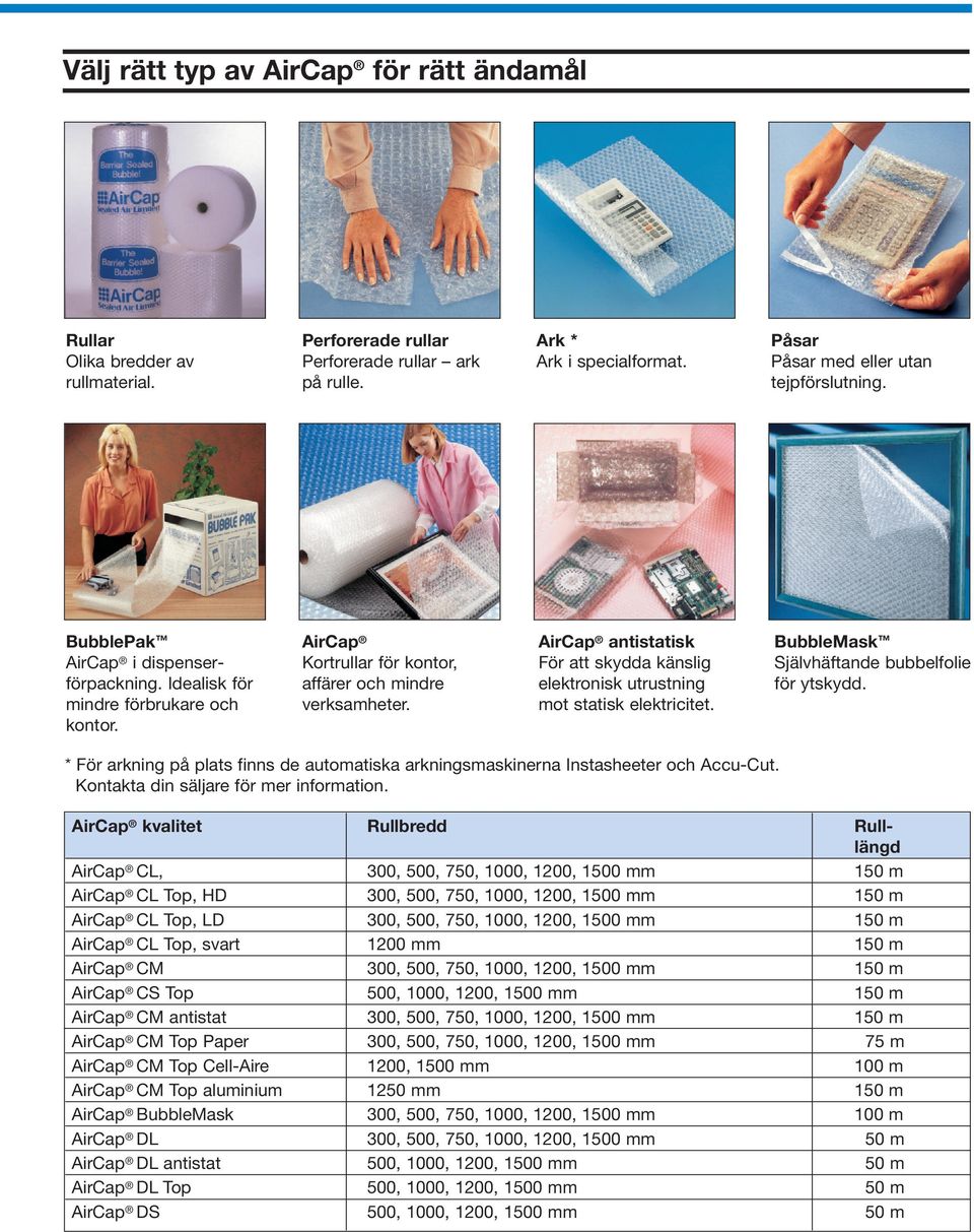 AirCap antistatisk För att skydda känslig elektronisk utrustning mot statisk elektricitet. BubbleMask Självhäftande bubbelfolie för ytskydd.