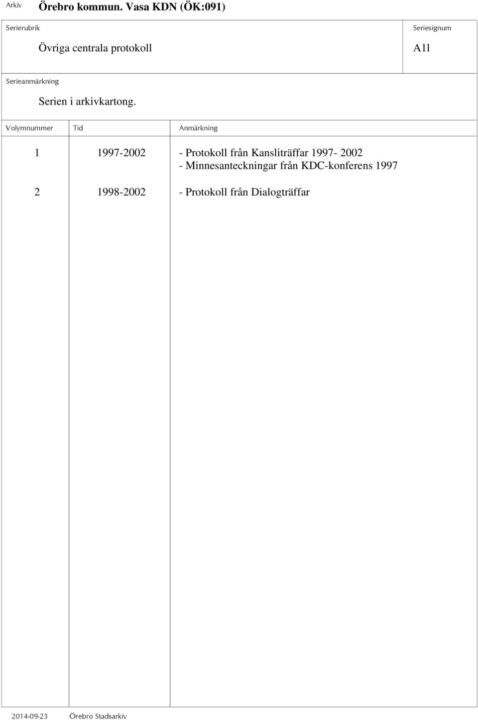 1 1997-2002 - Protokoll från Kansliträffar