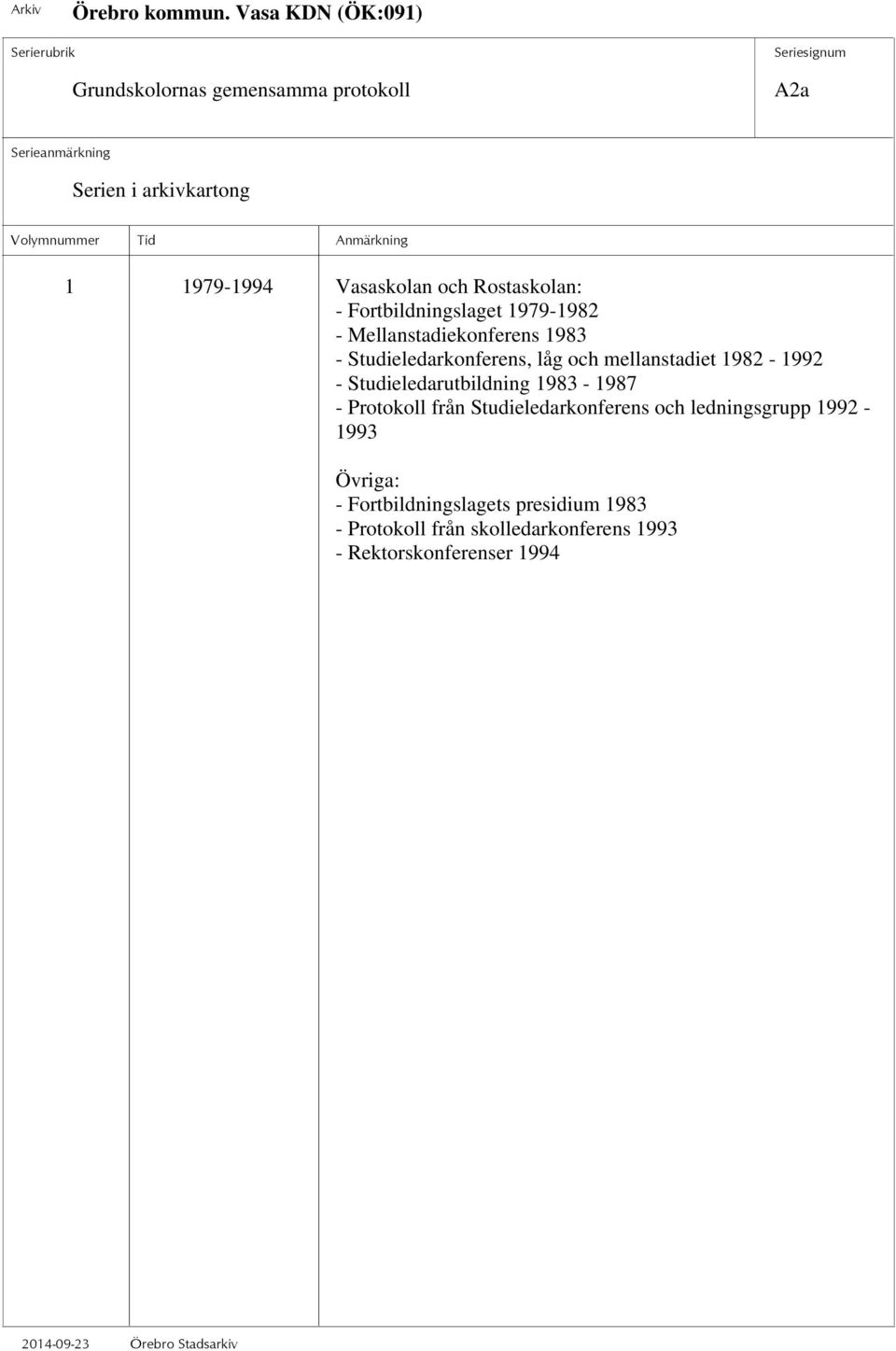 1982-1992 - Studieledarutbildning 1983-1987 - Protokoll från Studieledarkonferens och ledningsgrupp