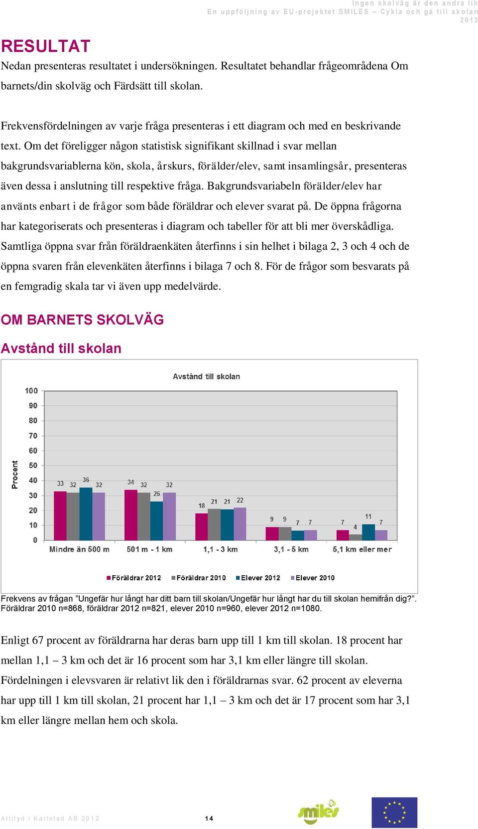 Om det föreligger någon statistisk signifikant skillnad i svar mellan bakgrundsvariablerna kön, skola, årskurs, förälder/elev, samt insamlingsår, presenteras även dessa i anslutning till respektive