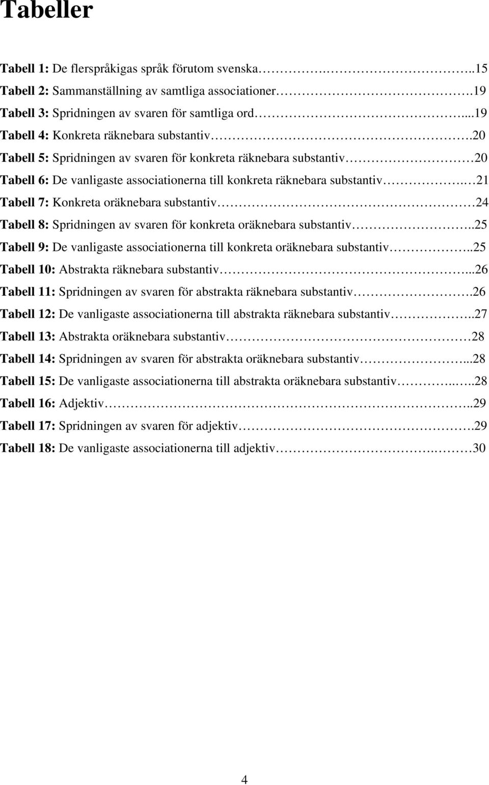 21 Tabell 7: Konkreta oräknebara substantiv 24 Tabell 8: Spridningen av svaren för konkreta oräknebara substantiv..25 Tabell 9: De vanligaste associationerna till konkreta oräknebara substantiv.