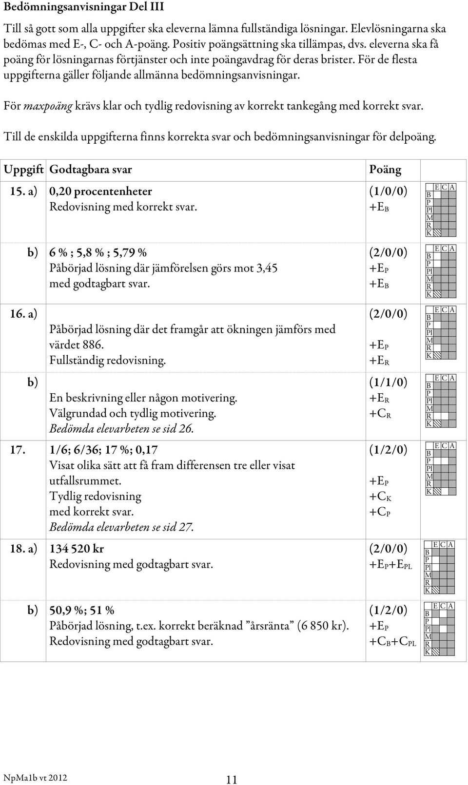 För maxpoäng krävs klar och tydlig redovisning av korrekt tankegång med korrekt svar. Till de enskilda uppgifterna finns korrekta svar och bedömningsanvisningar för delpoäng.
