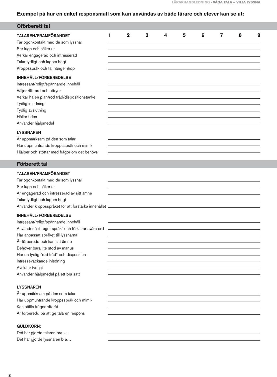 plan/röd tråd/dispositionstanke Tydlig inledning Tydlig avslutning Håller tiden Använder hjälpmedel LYSSNAREN Är uppmärksam på den som talar Har uppmuntrande kroppsspråk och mimik Hjälper och stöttar