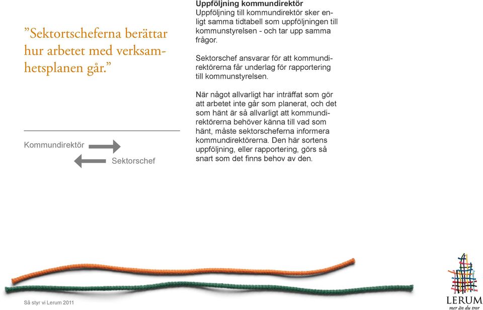 Sektorschef ansvarar för att kommundirektörerna får underlag för rapportering till kommunstyrelsen.