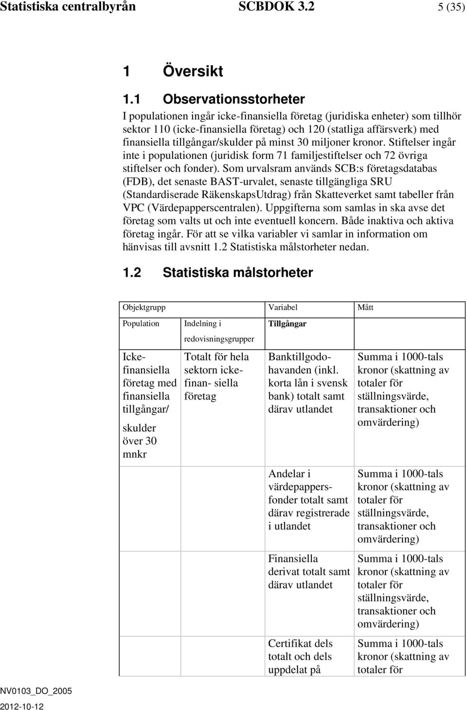 tillgångar/skulder på minst 30 miljoner kronor. Stiftelser ingår inte i populationen (juridisk form 71 familjestiftelser och 72 övriga stiftelser och fonder).