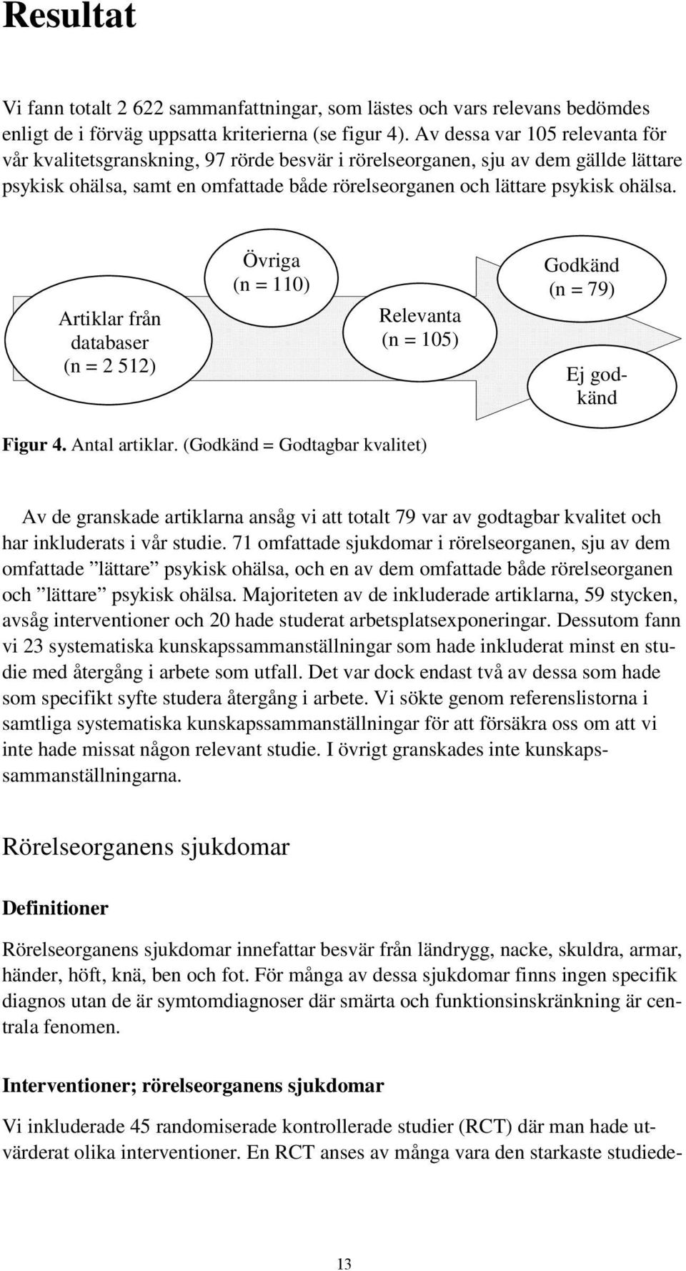 Artiklar från databaser (n = 2 512) Övriga (n = 110) Relevanta (n = 105) Figur 4. Antal artiklar.