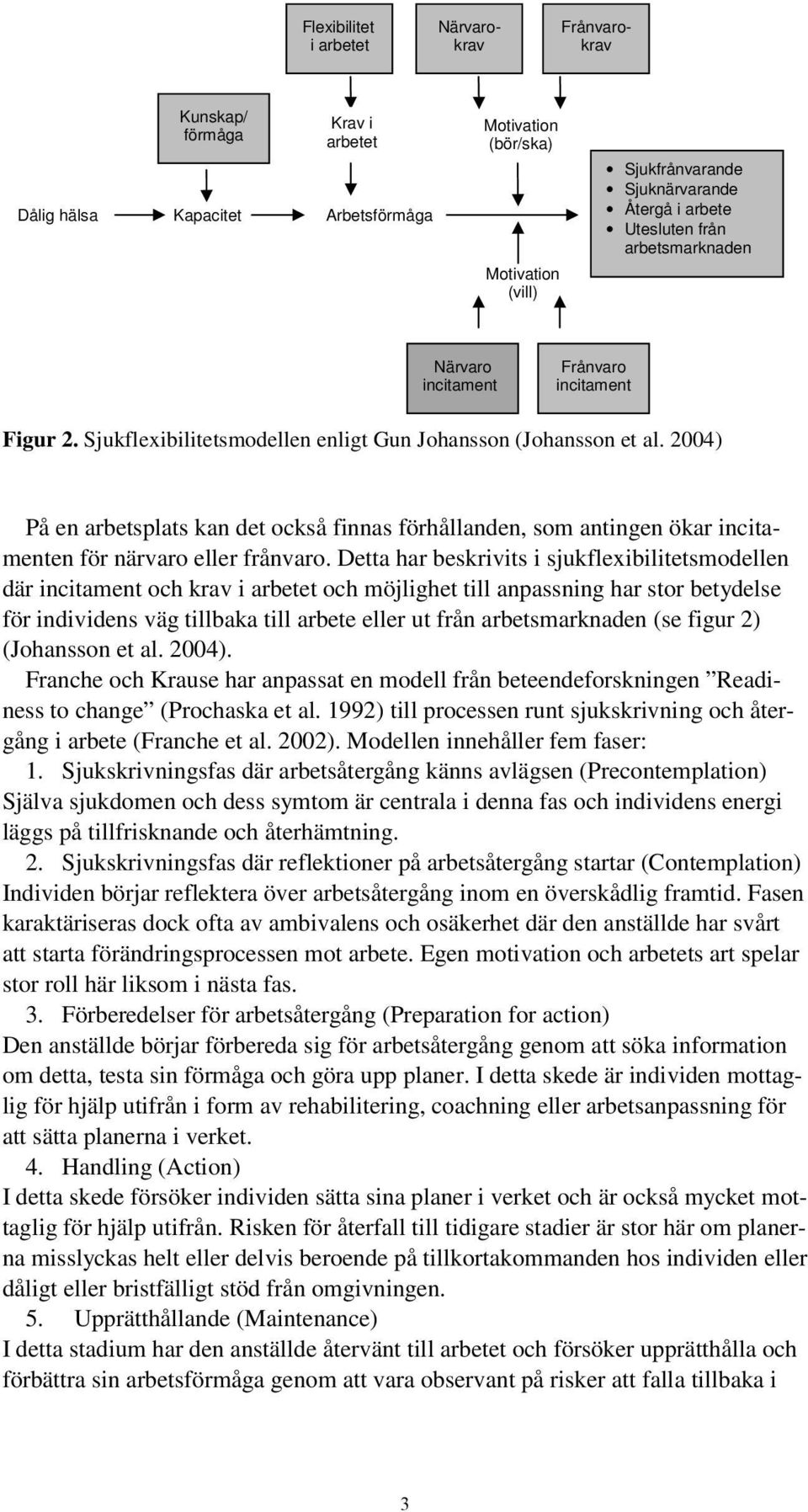 2004) På en arbetsplats kan det också finnas förhållanden, som antingen ökar incitamenten för närvaro eller frånvaro.