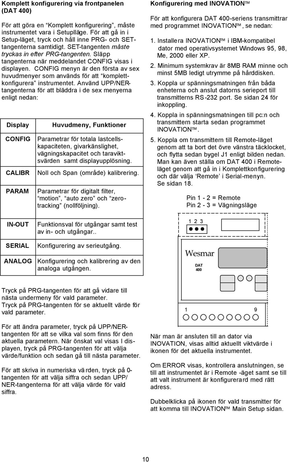 CNFIG menyn är den första av sex huvudmenyer som används för att komplettkonfigurera instrumentet.