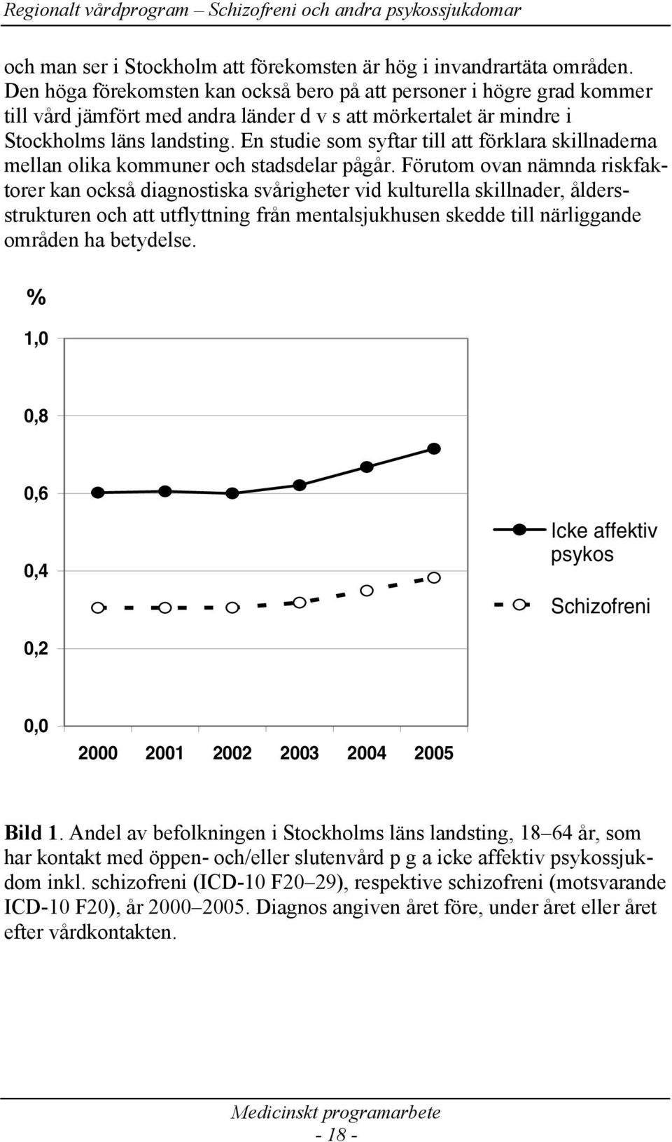 En studie som syftar till att förklara skillnaderna mellan olika kommuner och stadsdelar pågår.