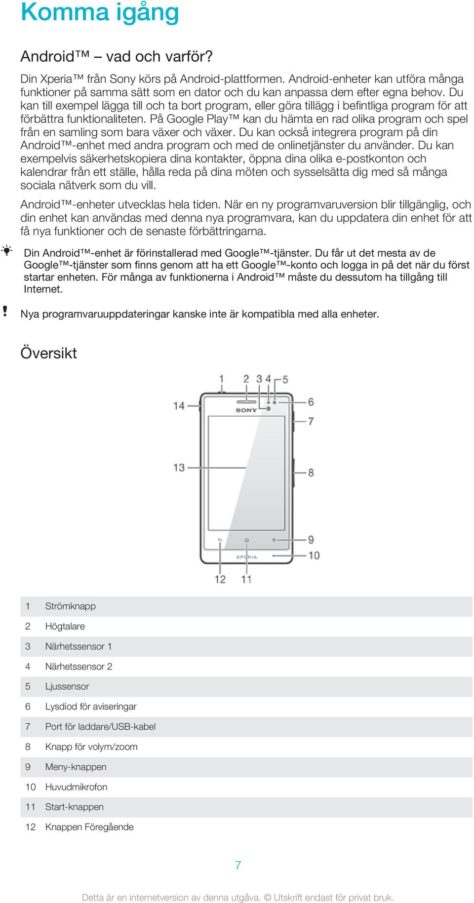 På Google Play kan du hämta en rad olika program och spel från en samling som bara växer och växer.