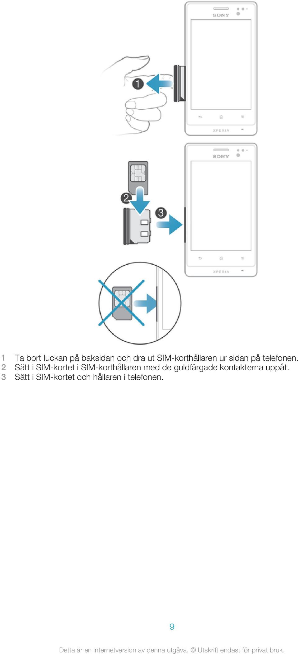 2 Sätt i SIM-kortet i SIM-korthållaren med de