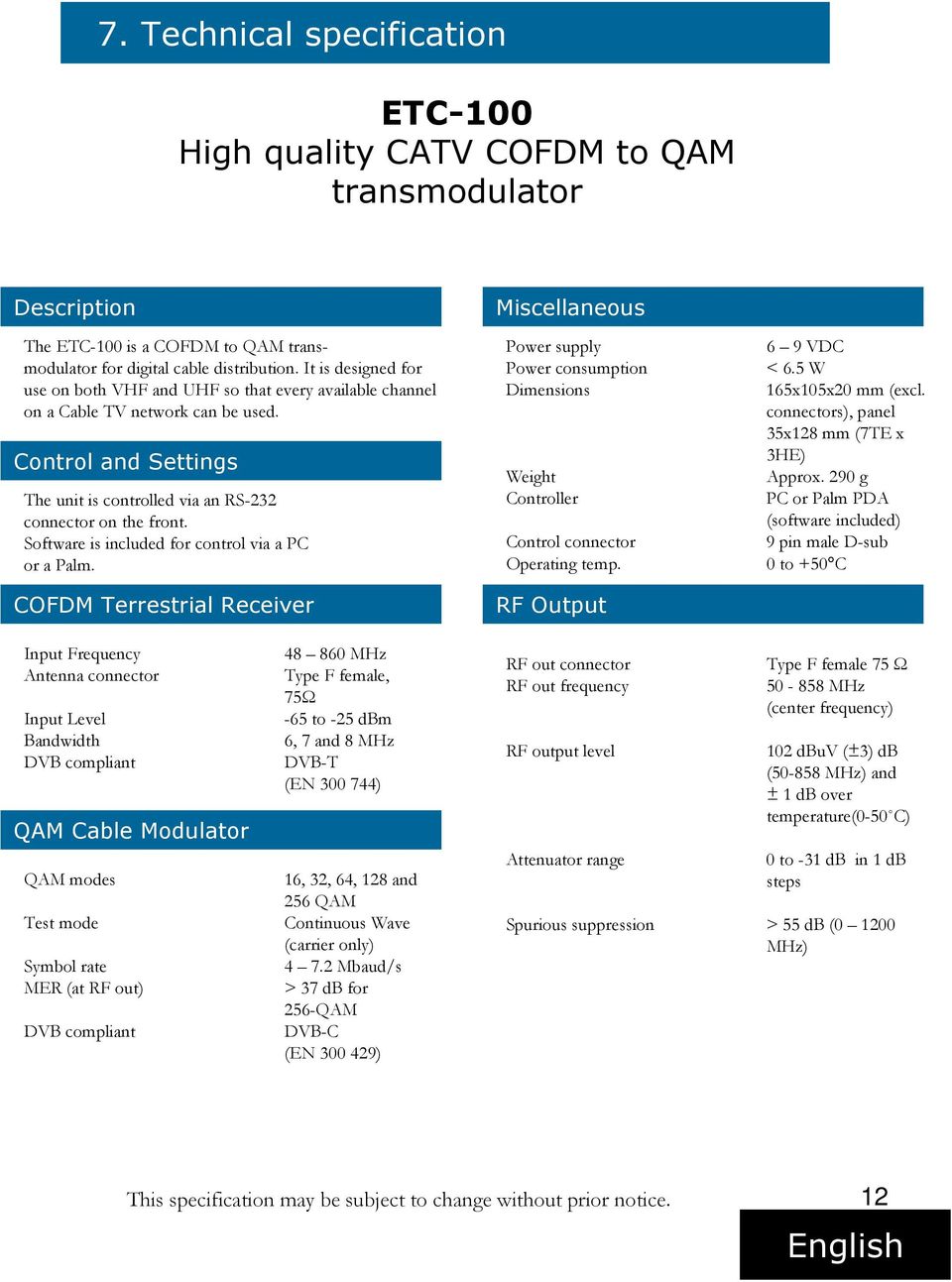 Software is included for control via a PC or a Palm. COFDM Terrestrial Receiver Miscellaneous Power supply Power consumption Dimensions Weight Controller Control connector Operating temp.