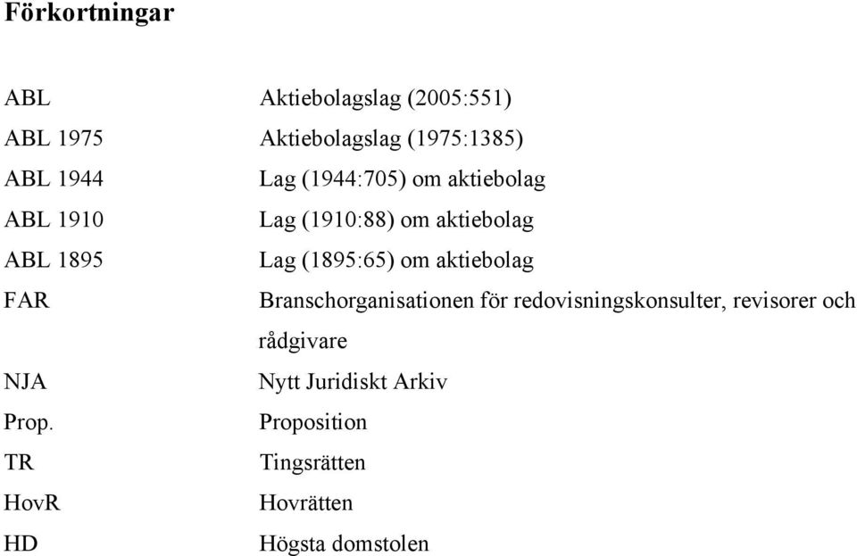 om aktiebolag FAR Branschorganisationen för redovisningskonsulter, revisorer och rådgivare