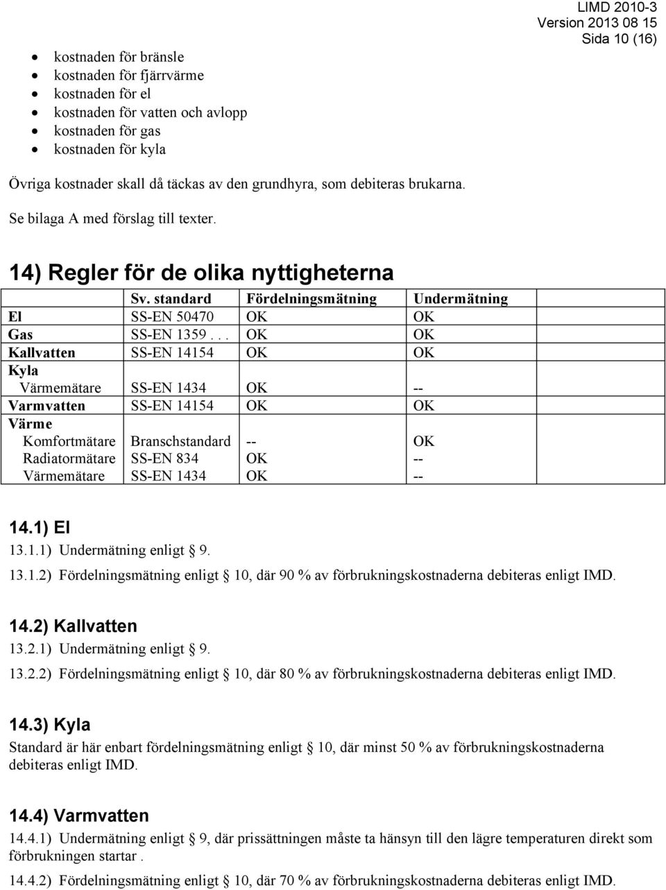 .. OK OK Kallvatten SS-EN 14154 OK OK Kyla Värmemätare SS-EN 1434 OK -- Varmvatten SS-EN 14154 OK OK Värme Komfortmätare Radiatormätare Värmemätare Branschstandard SS-EN 834 SS-EN 1434 -- OK OK OK --