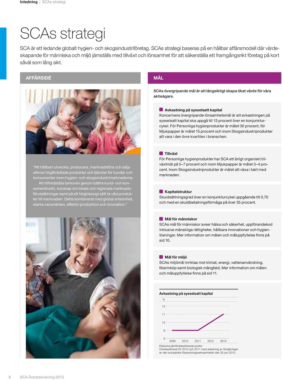 sikt. Affärsidé Mål SCAs övergripande mål är att långsiktigt skapa ökat värde för våra aktieägare.