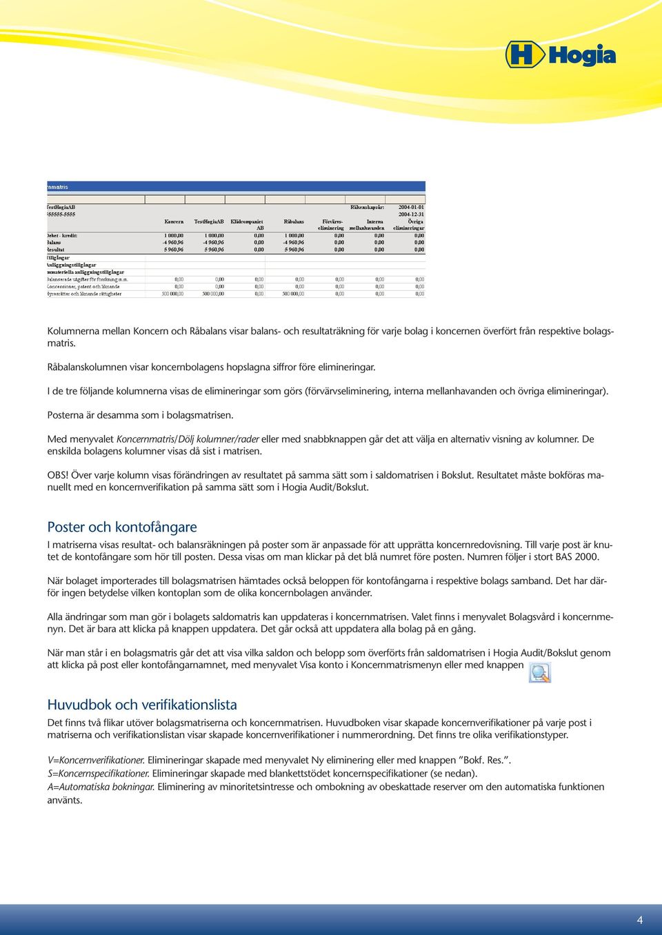 I de tre följande kolumnerna visas de elimineringar som görs (förvärvseliminering, interna mellanhavanden och övriga elimineringar). Posterna är desamma som i bolagsmatrisen.